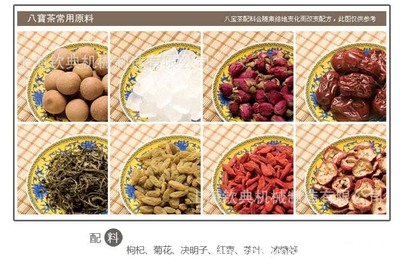 宁夏八宝茶都有哪八宝